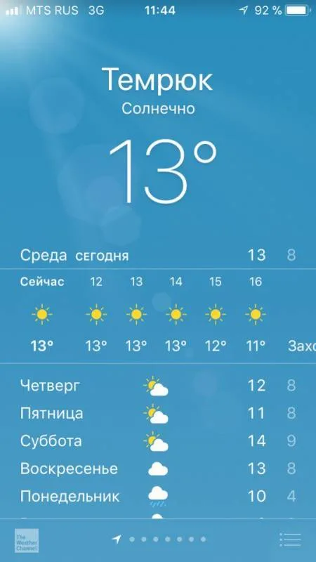 Уклейка, Окунь