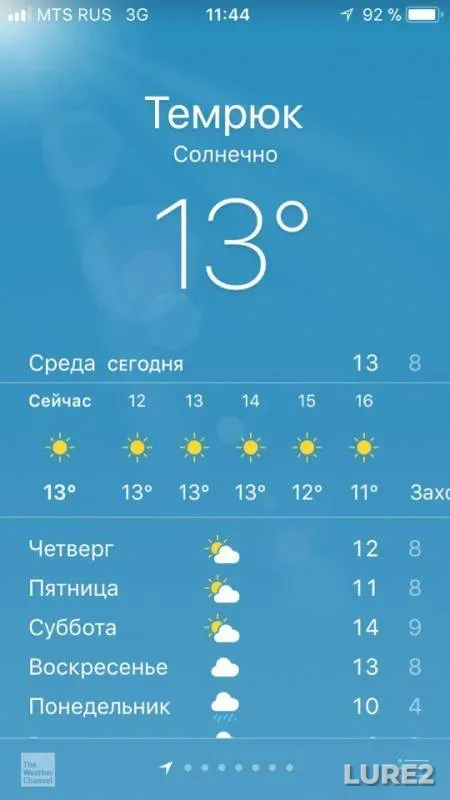 Уклейка, Окунь — Кубань, 13 дек. 2017 г.