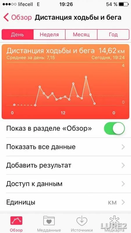 Окунь, Щука — Київська область, 03 апр. 2016 г.